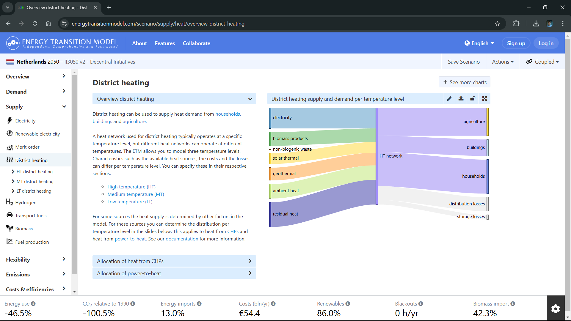 ETM visualization of heat network energy sources showing significant biomass contribution