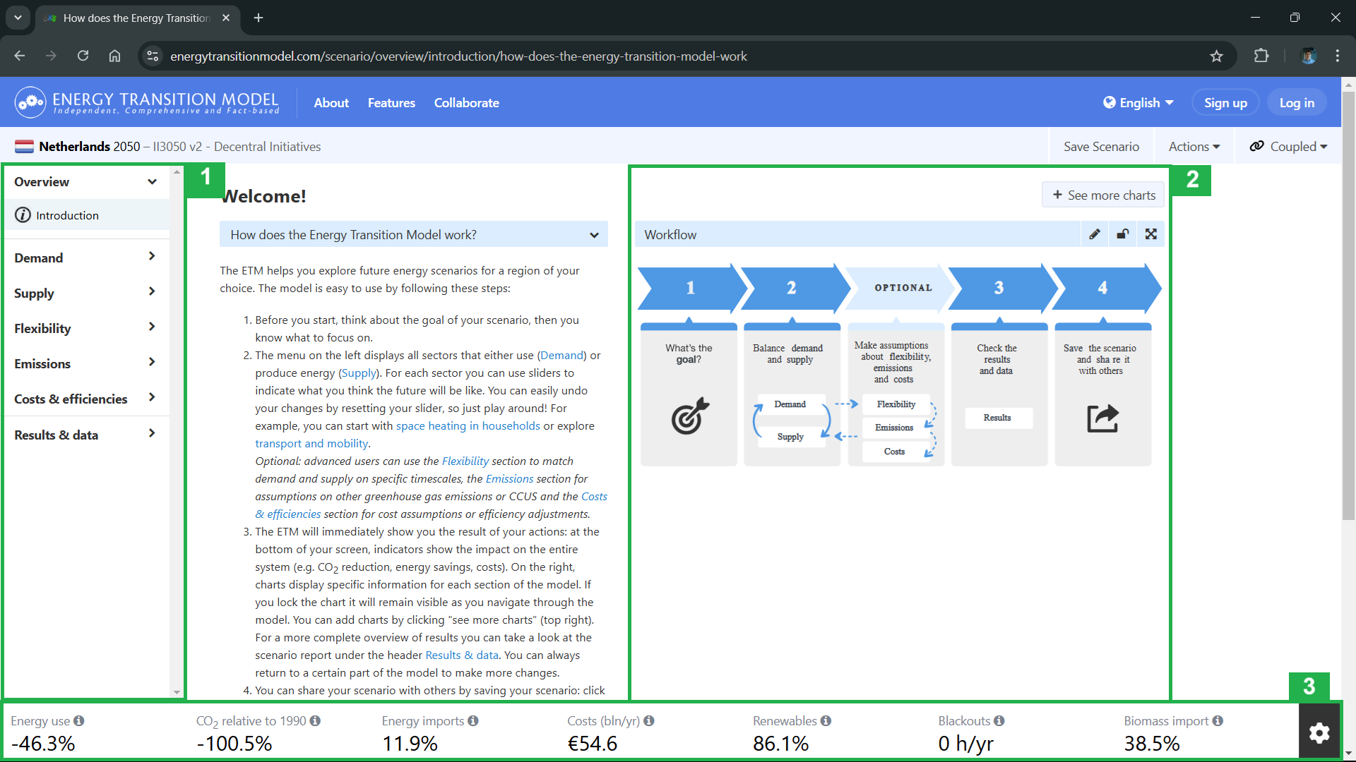 Overview of the ETM interface showing main components